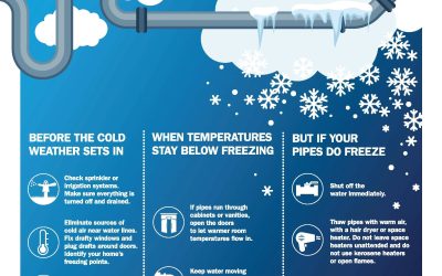Winter Weather Tips